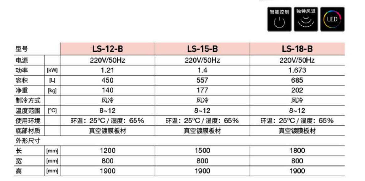 美款立式飲料柜B款(圖1)