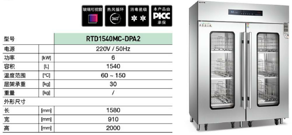 智能熱風A款雙通推車消毒柜(圖1)